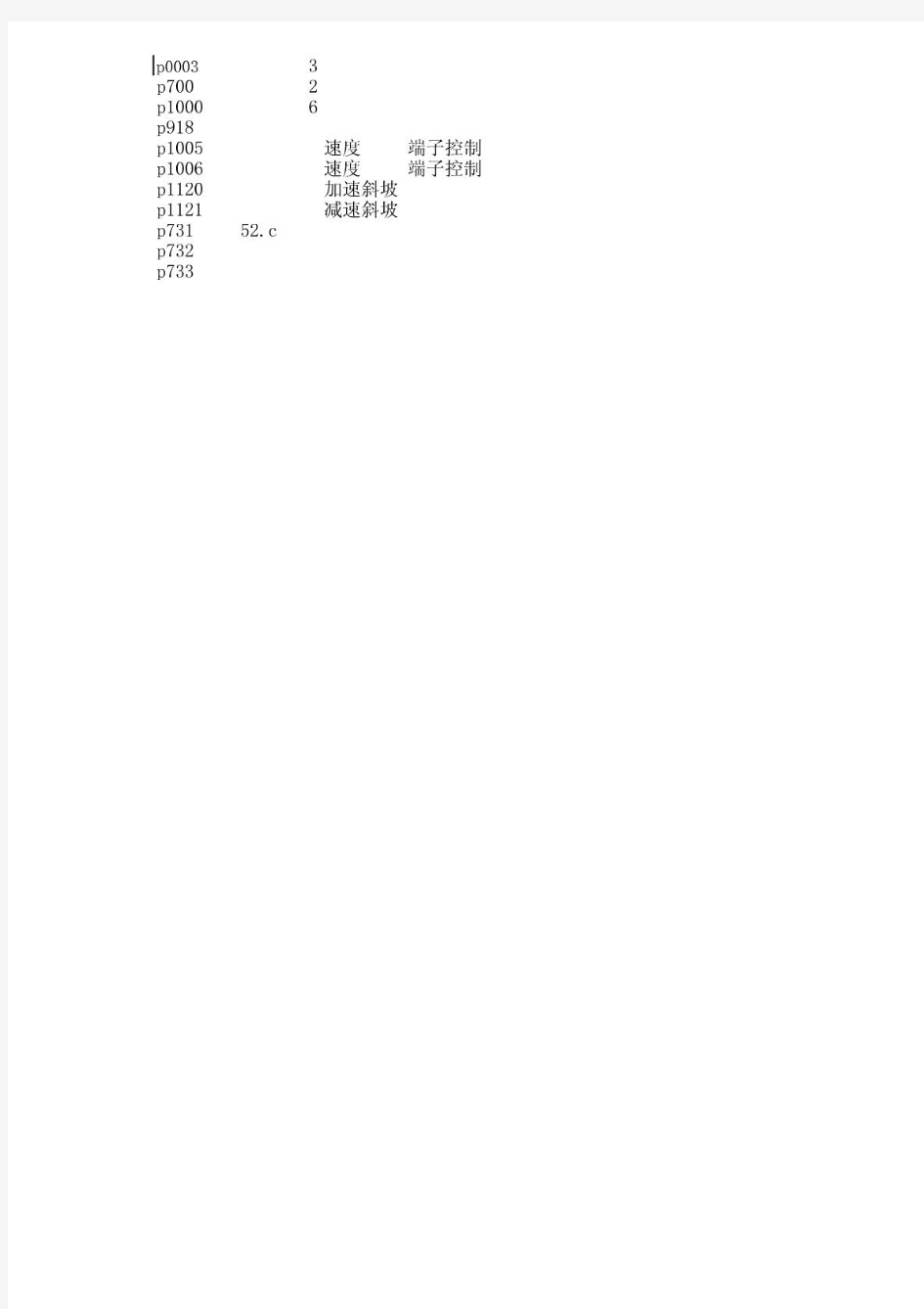 SEW变频器主要参数设置