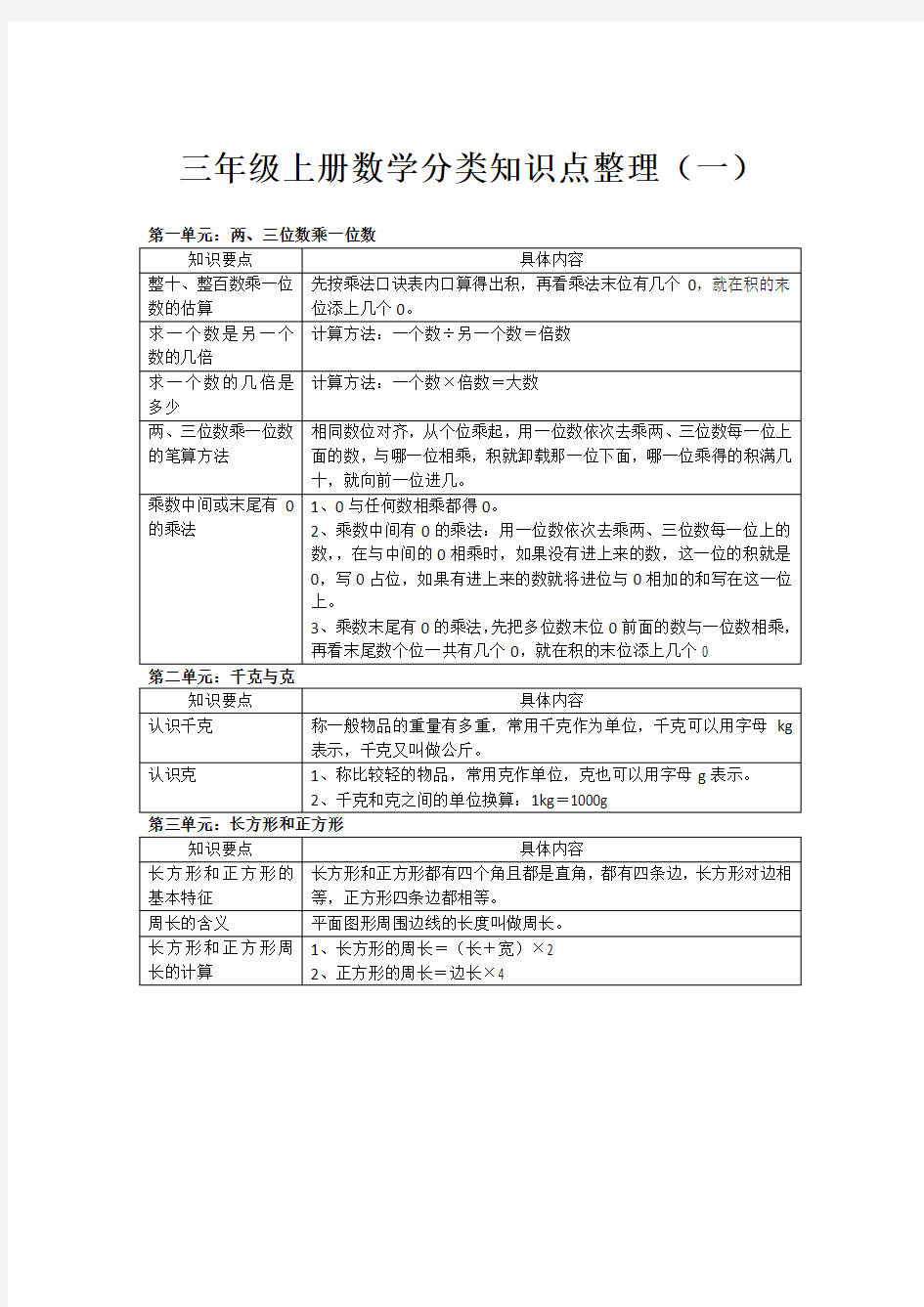 三年级上册数学分类应用题解析