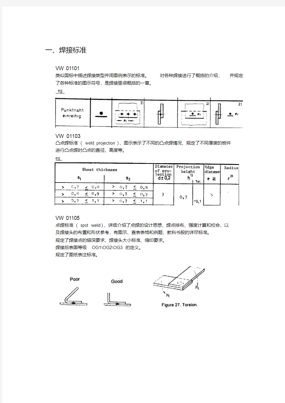 大众常用标准汇总