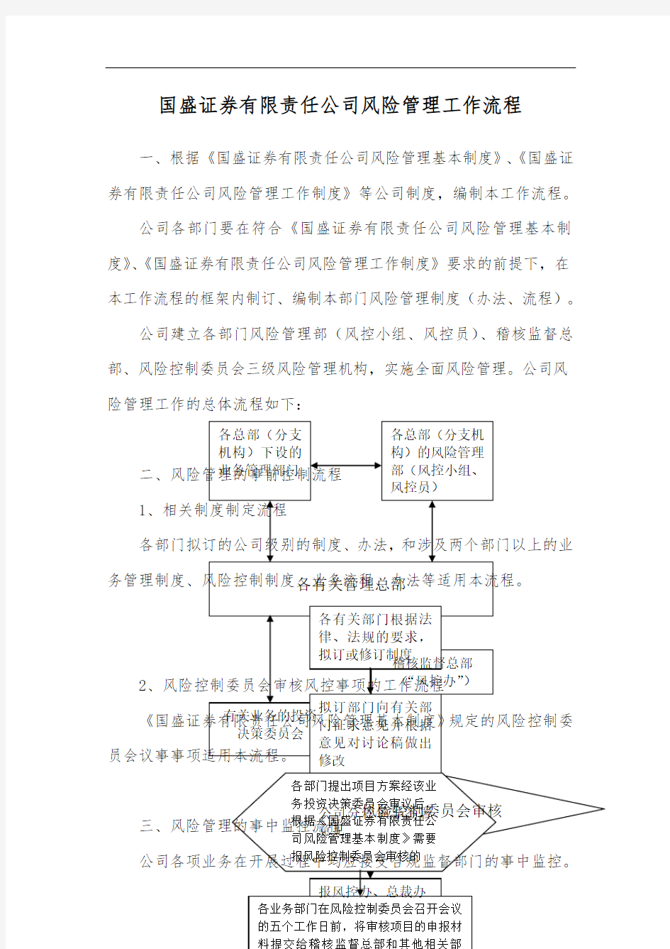 公司风险管理工作流程[最新]