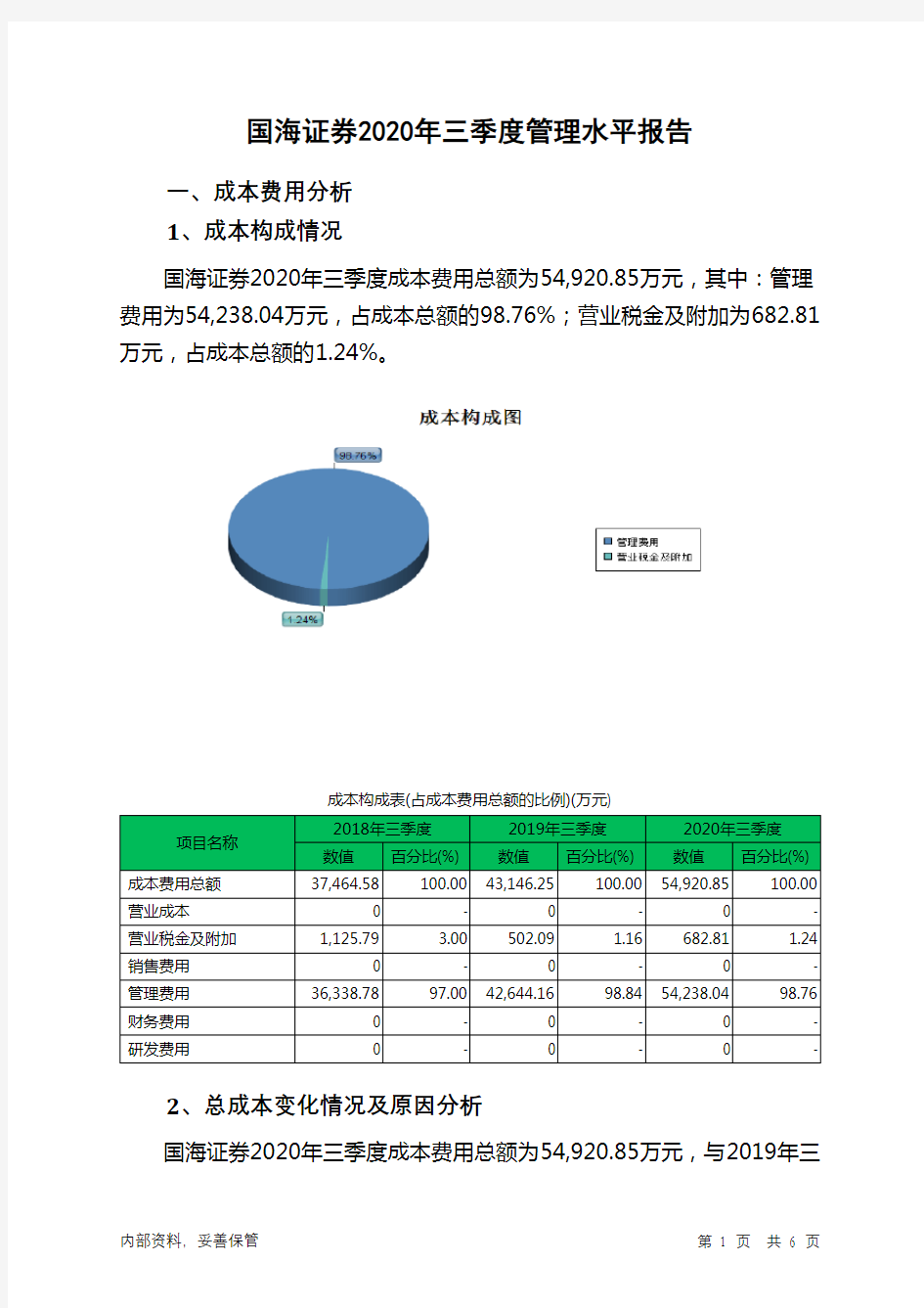 国海证券2020年三季度管理水平报告