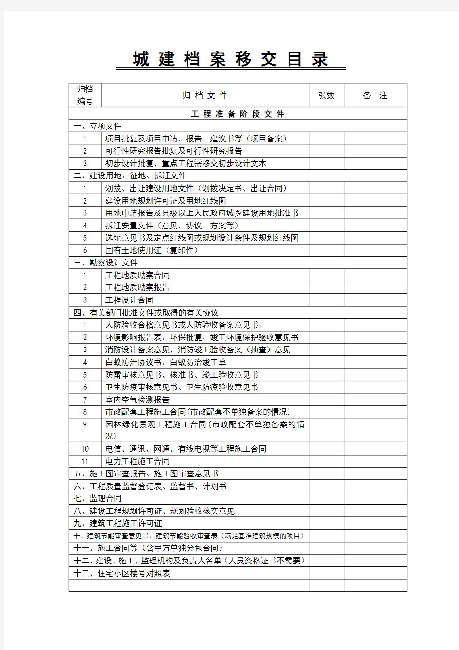 浙江省湖州市城建档案馆档案移交书