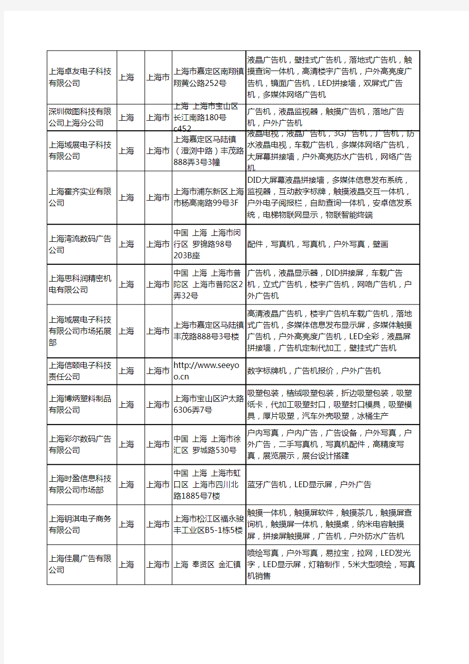 新版上海市户外广告机工商企业公司商家名录名单联系方式大全45家