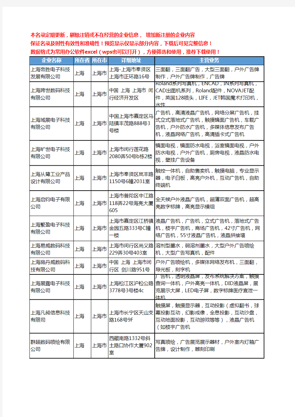 新版上海市户外广告机工商企业公司商家名录名单联系方式大全45家