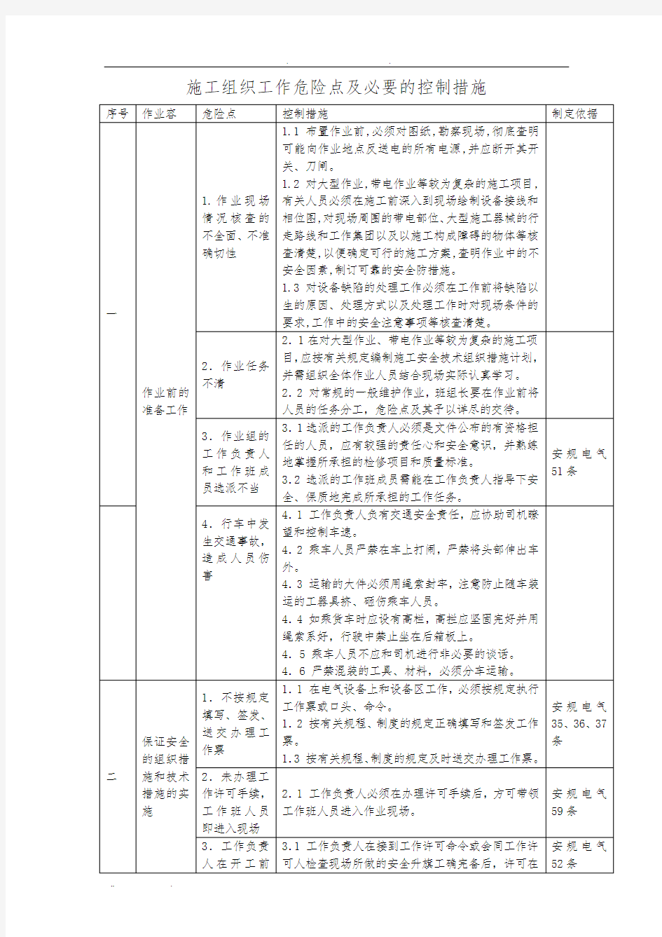 变电站工作危险点及必要的控制措施方案