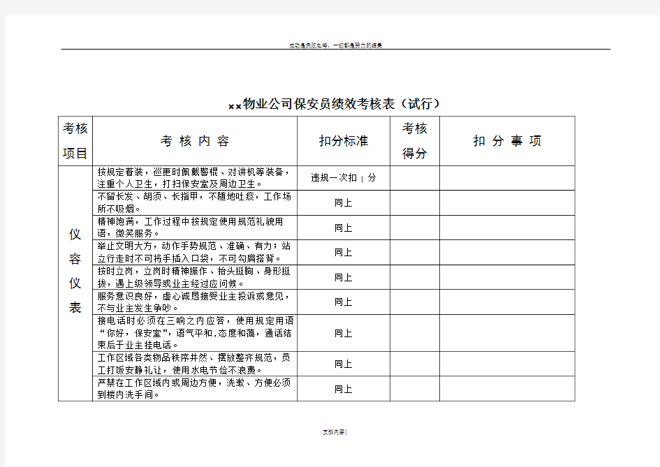 ××物业公司保安员绩效考核表