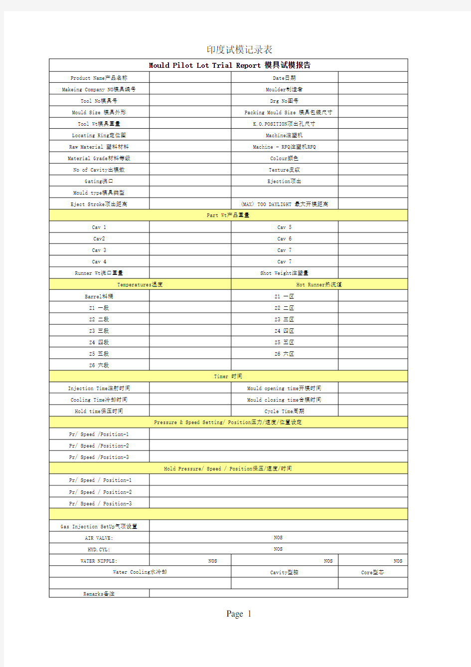 独家实战应用表-注塑模具试模工艺参数记录表(中英文双译)