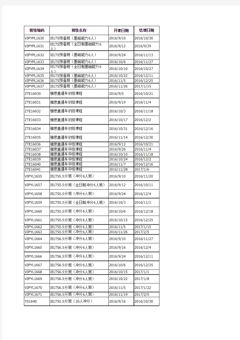 2016秋季雅思课表