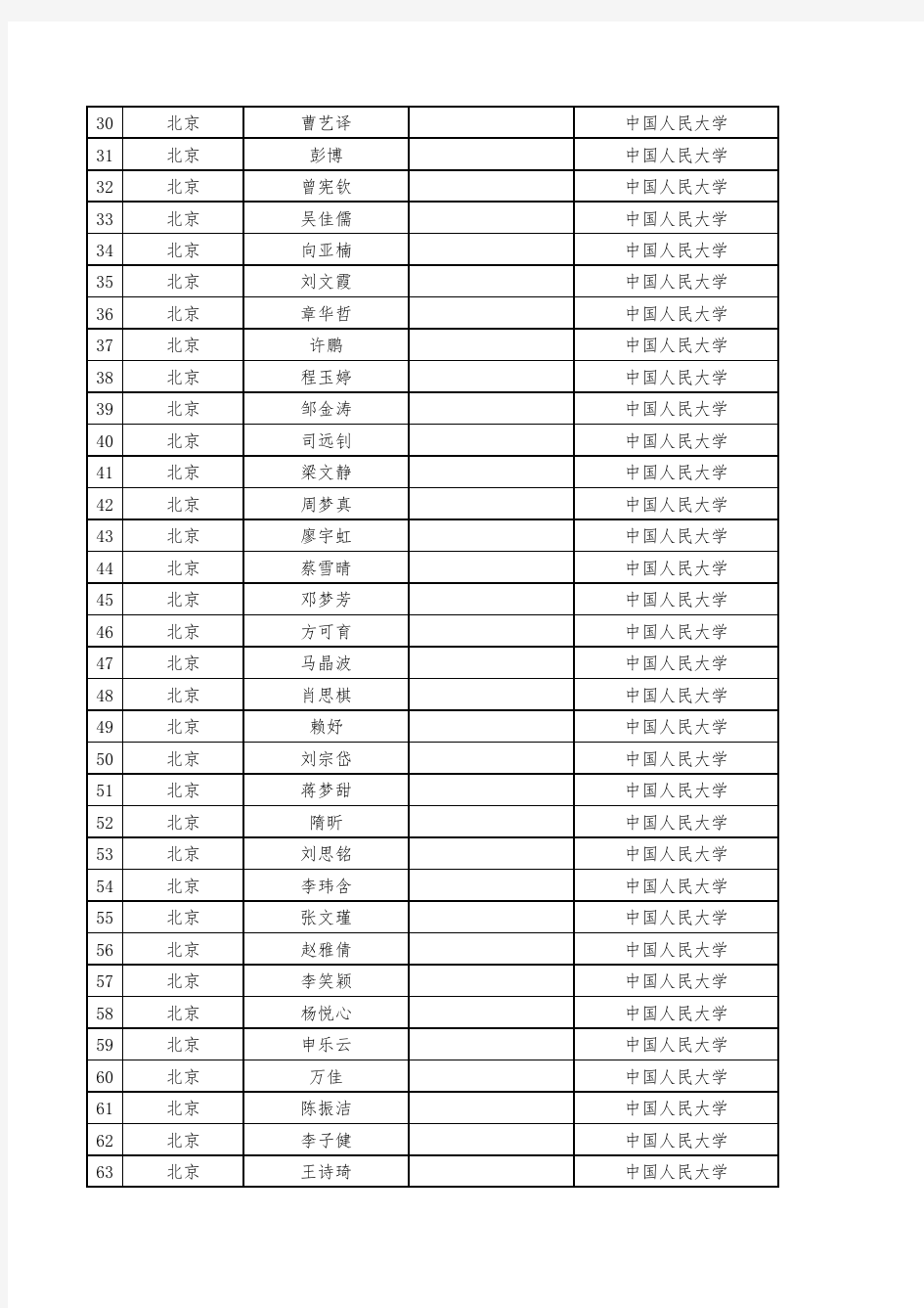 后保研寻找咨询师名单