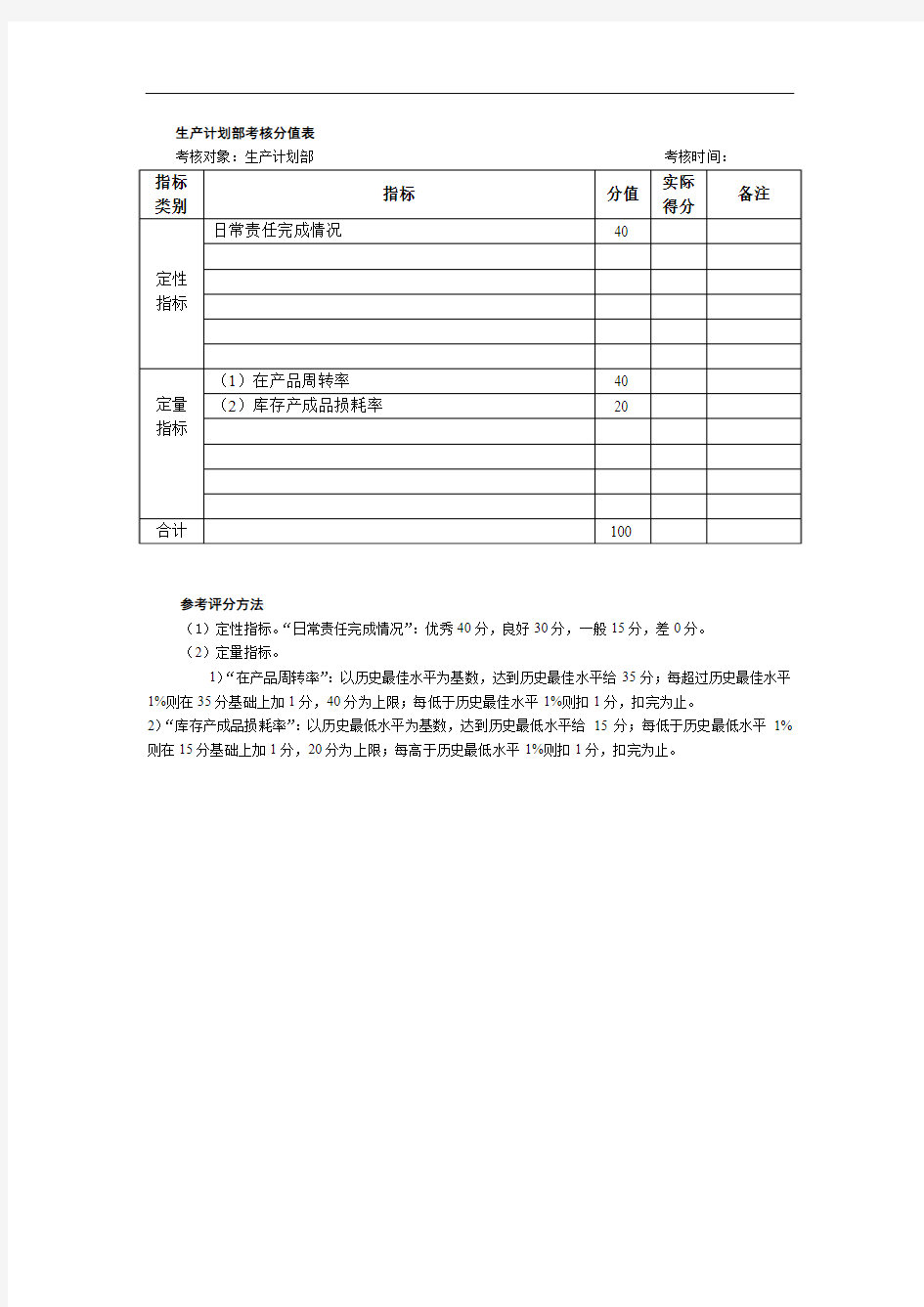 生产计划部绩效考核表