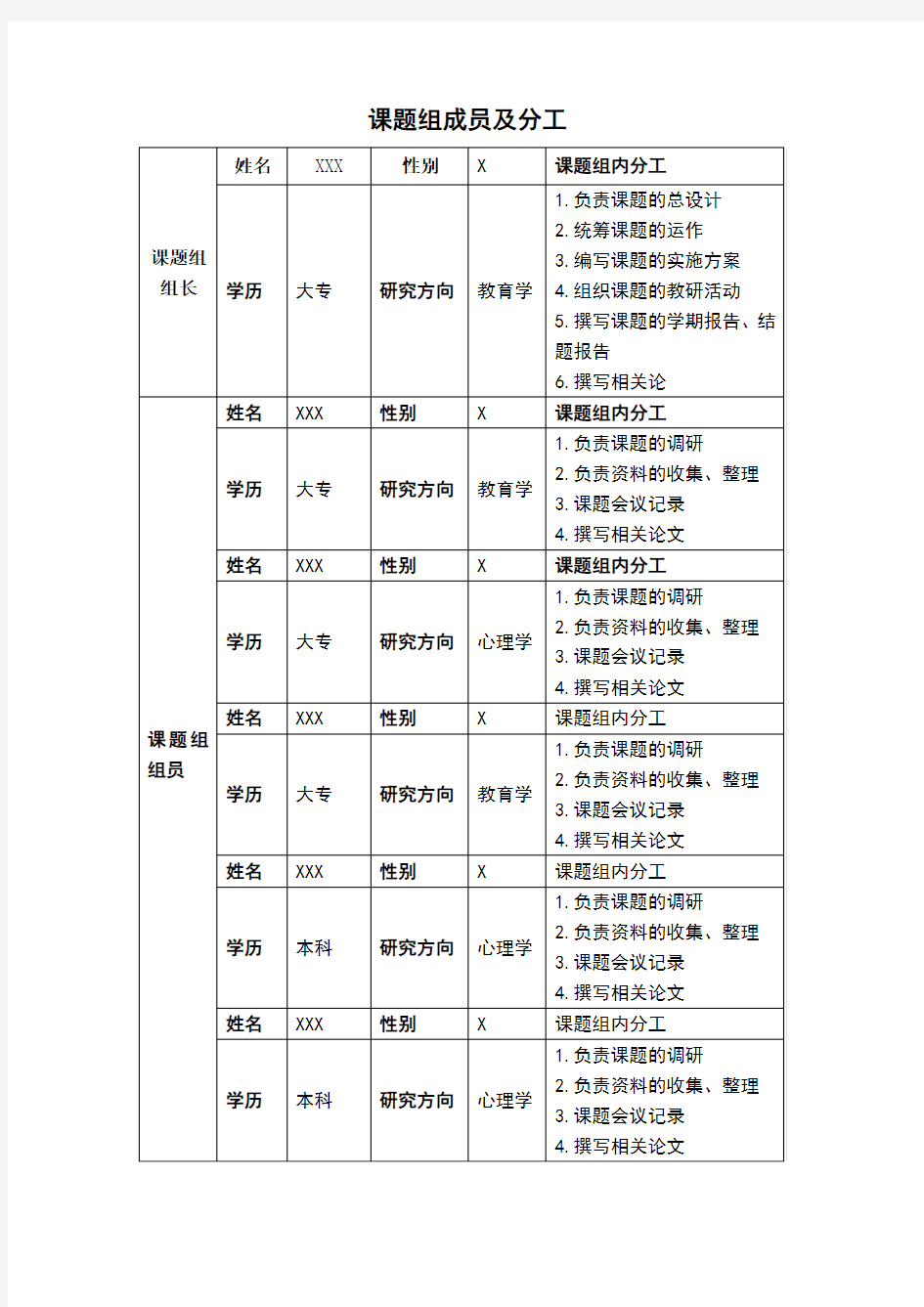 课题组成员及分工