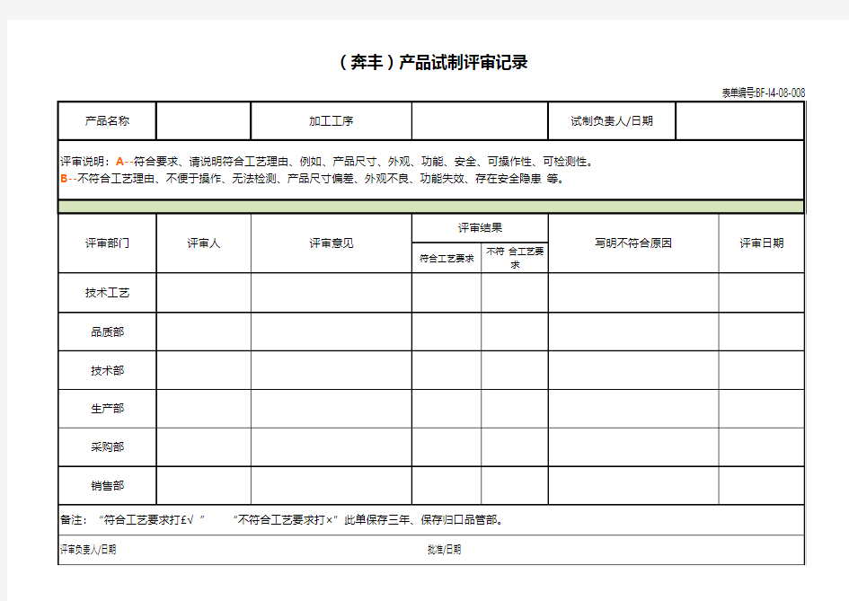 新产品试制评审记录