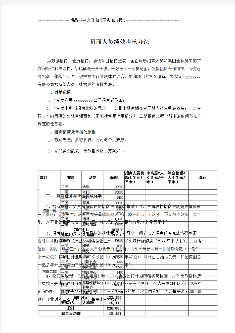 招商部人员绩效考核办法