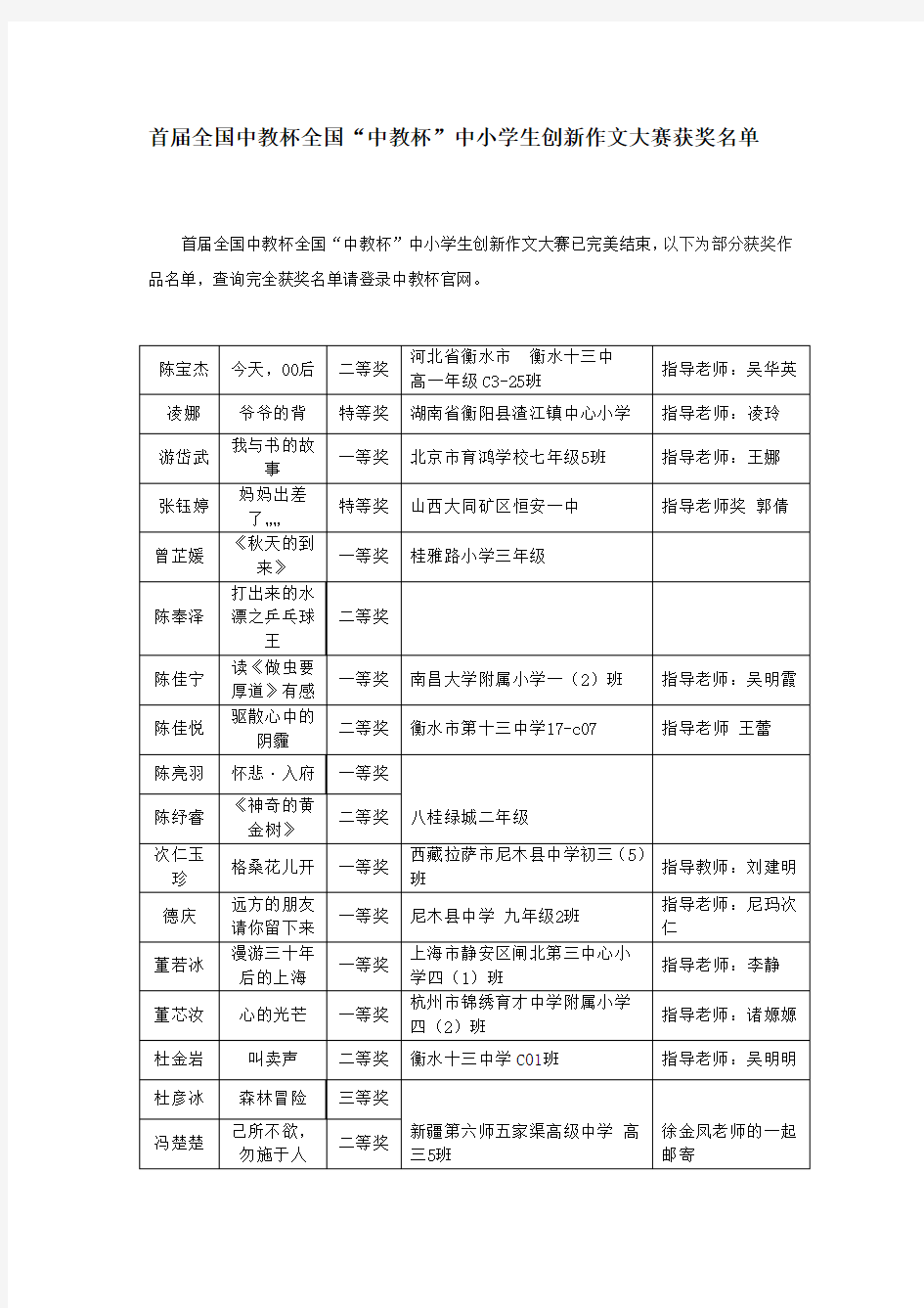 首届全国中教杯全国“中教杯”中小学生创新作文大赛获奖名单