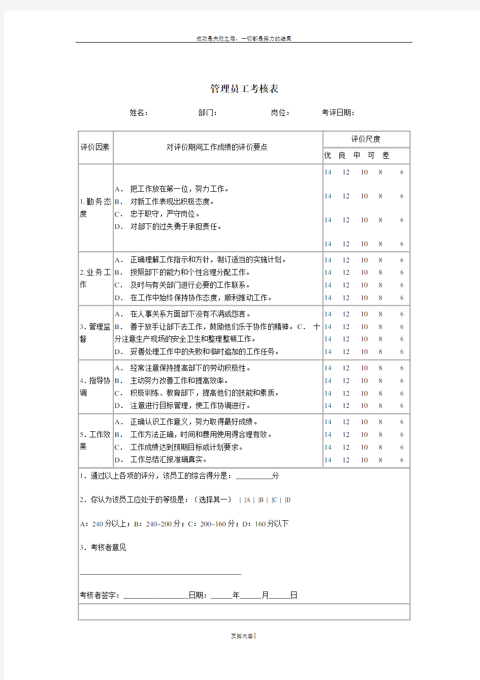 人力资源表格管理员工考核表