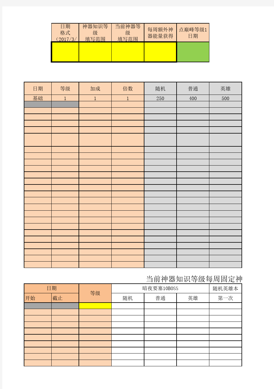 神器知识能量数值换算表(改良版)