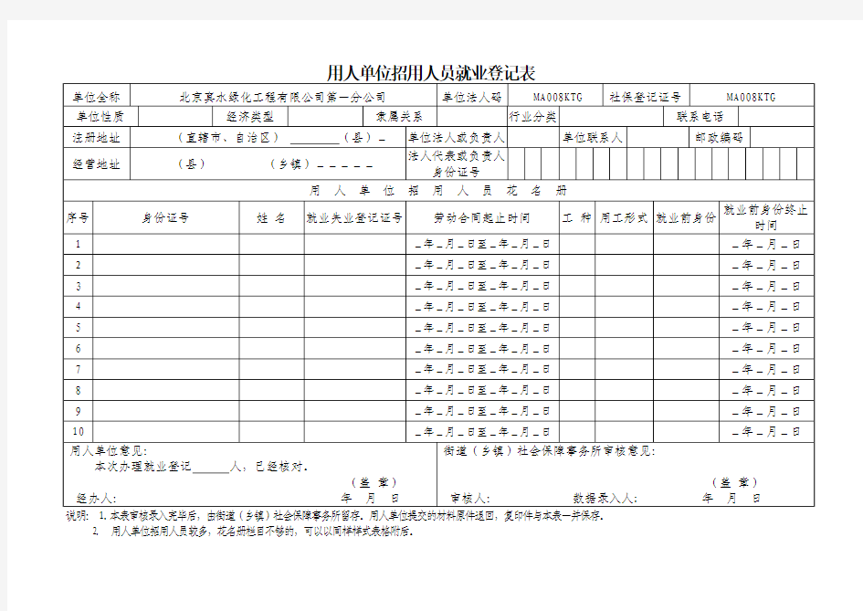 用人单位招用人员就业登记表