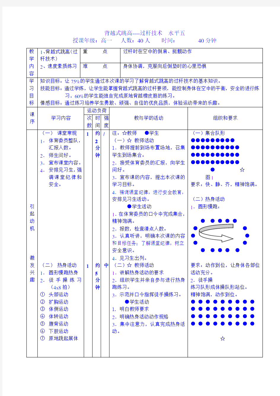 背越式跳高----过杆技术 教案