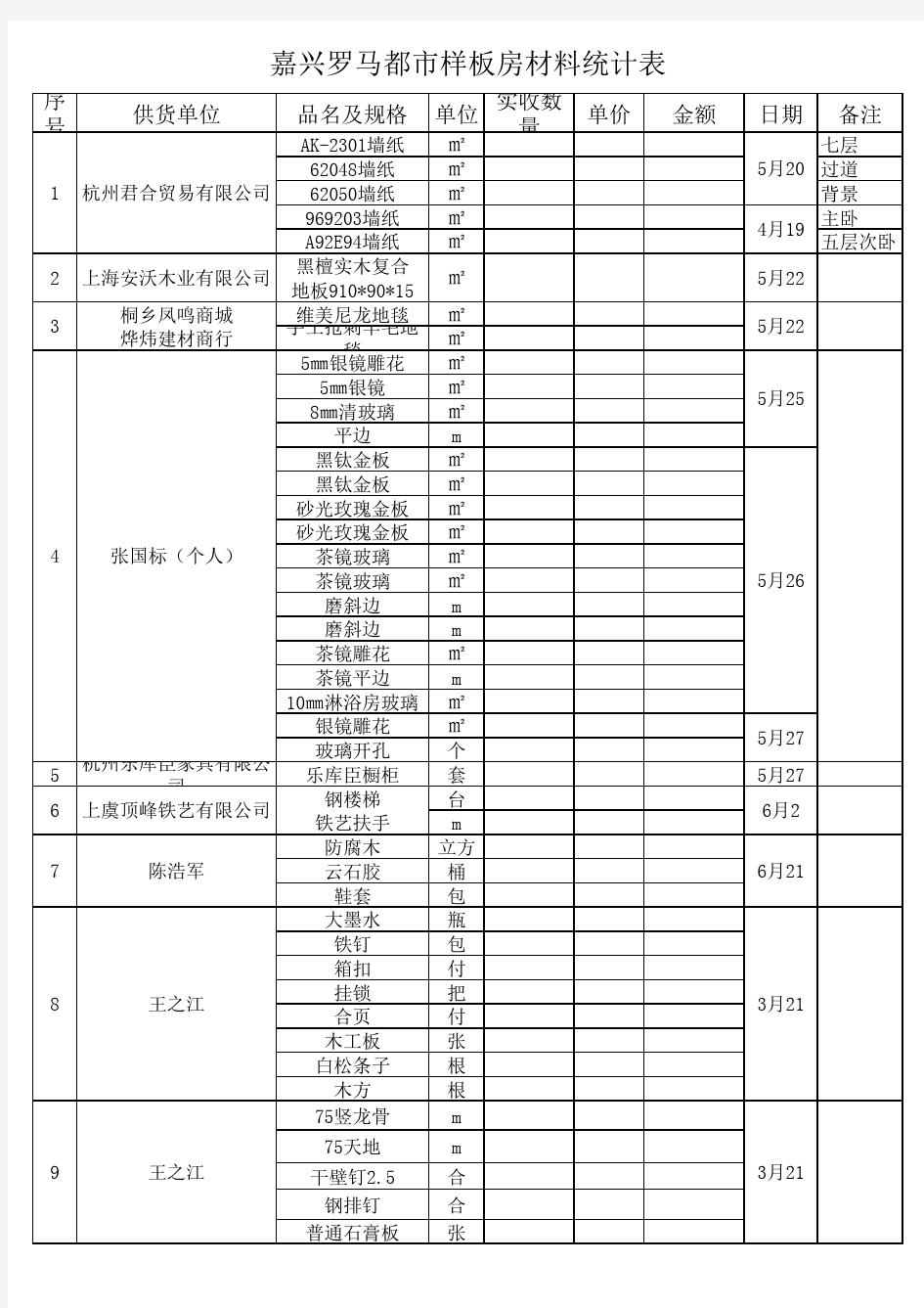 材料统计表