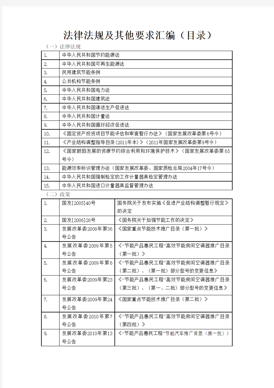 能源管理体系-法律法规及其他要求汇编知识讲解