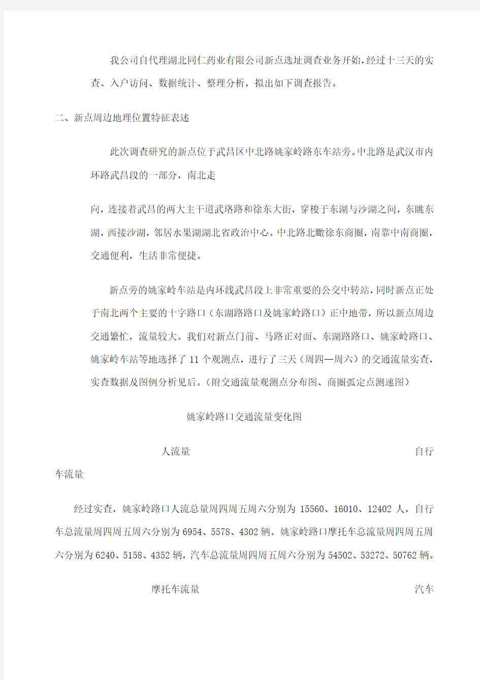 同仁堂药业湖北武汉药店选址研究调研报告