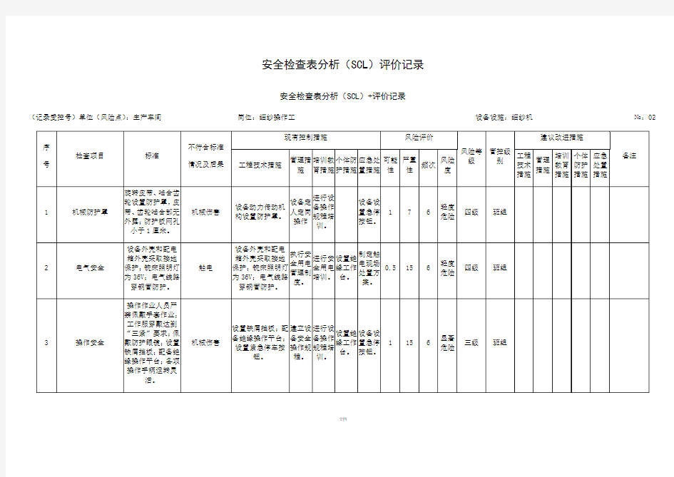 安全检查表分析(SCL)评价记录