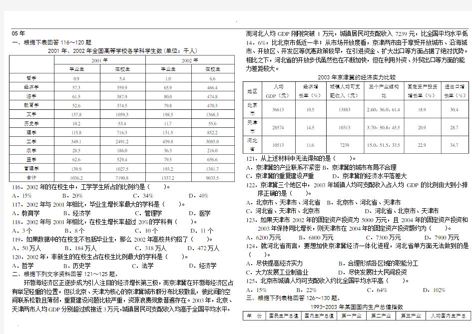 国家公务员考试——资料分析真题整理