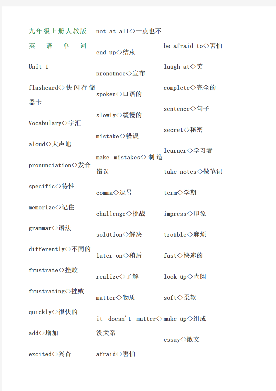 九年级上册人教版英语单词表