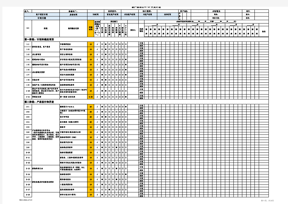 新产品项目APQP开发计划范例