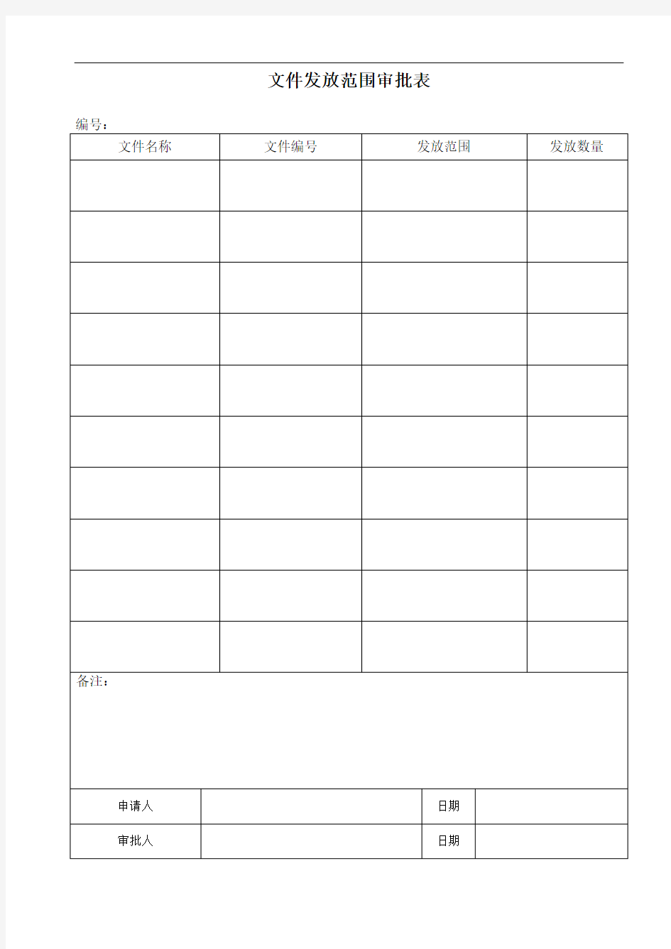 CNAS文件发放范围审批表