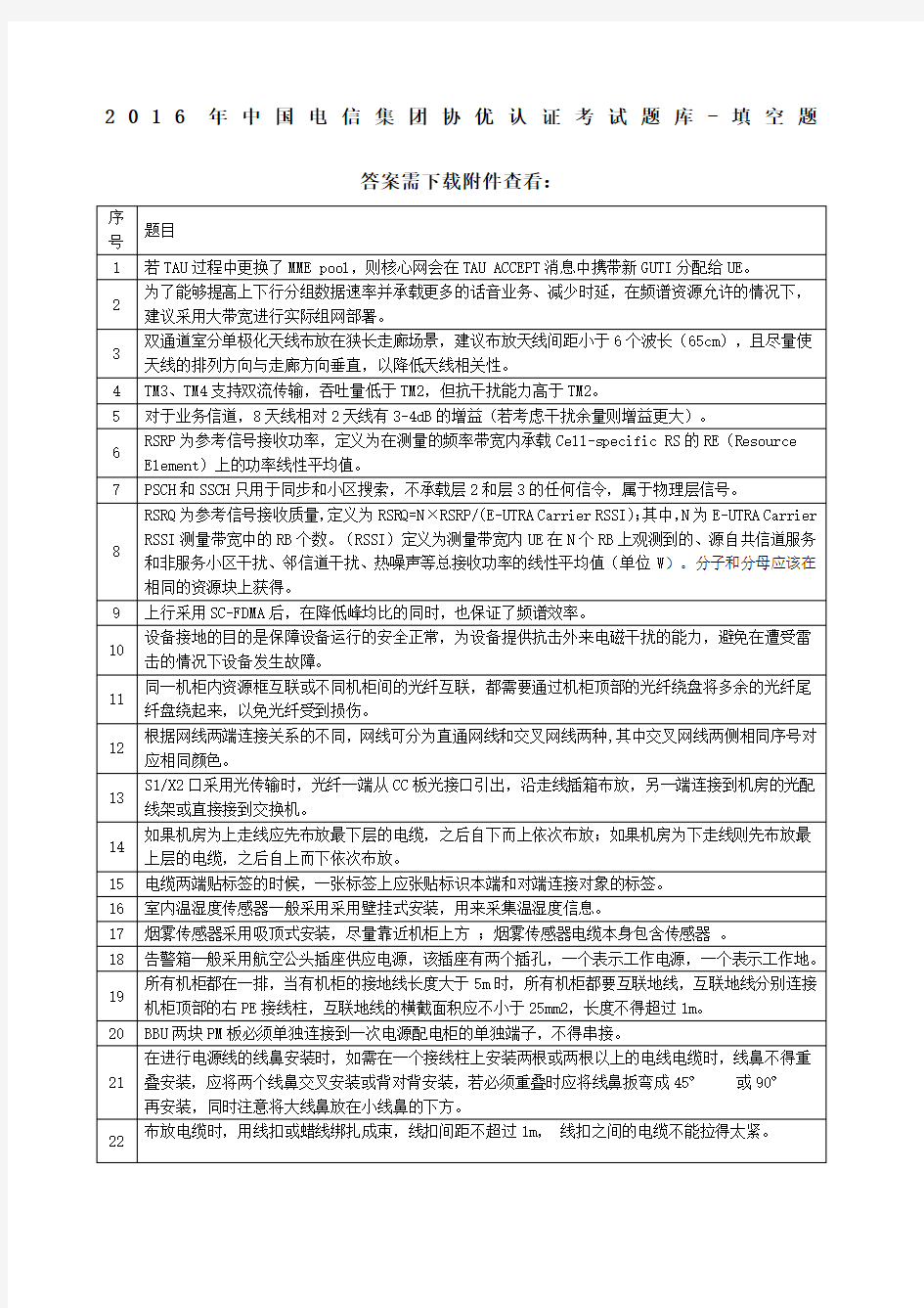 中国电信集团协优认证考试题库判断题 含答案 
