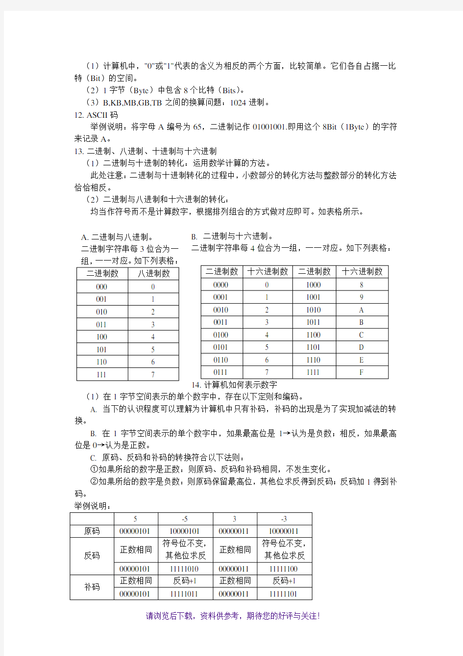 大学计算机基础重点笔记