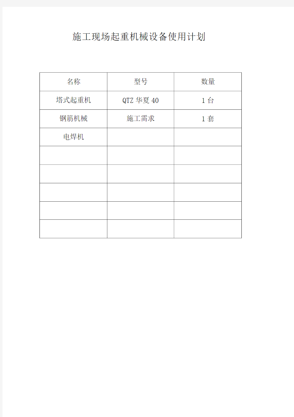 施工现场安全防护用具及用品使用计划