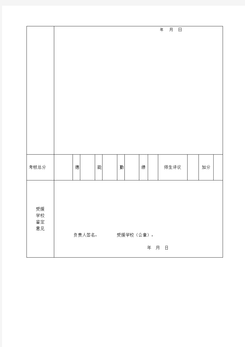 贵州省“三区”支教教师考核表