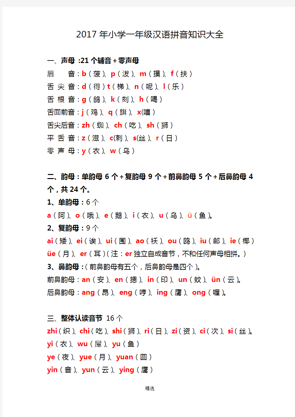 2017最新小学一年级汉语拼音知识大全