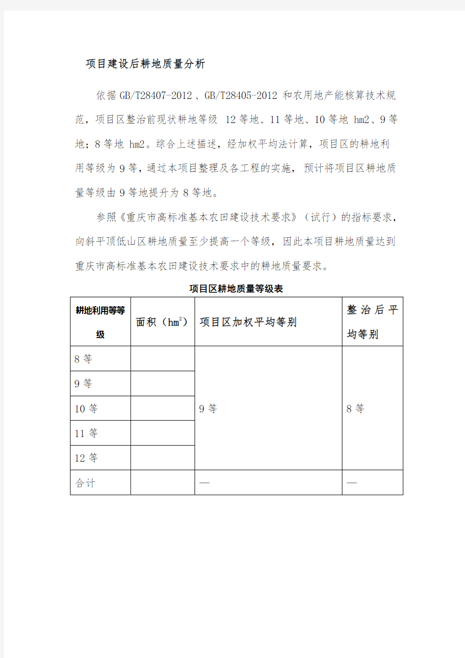 耕地质量等级评定