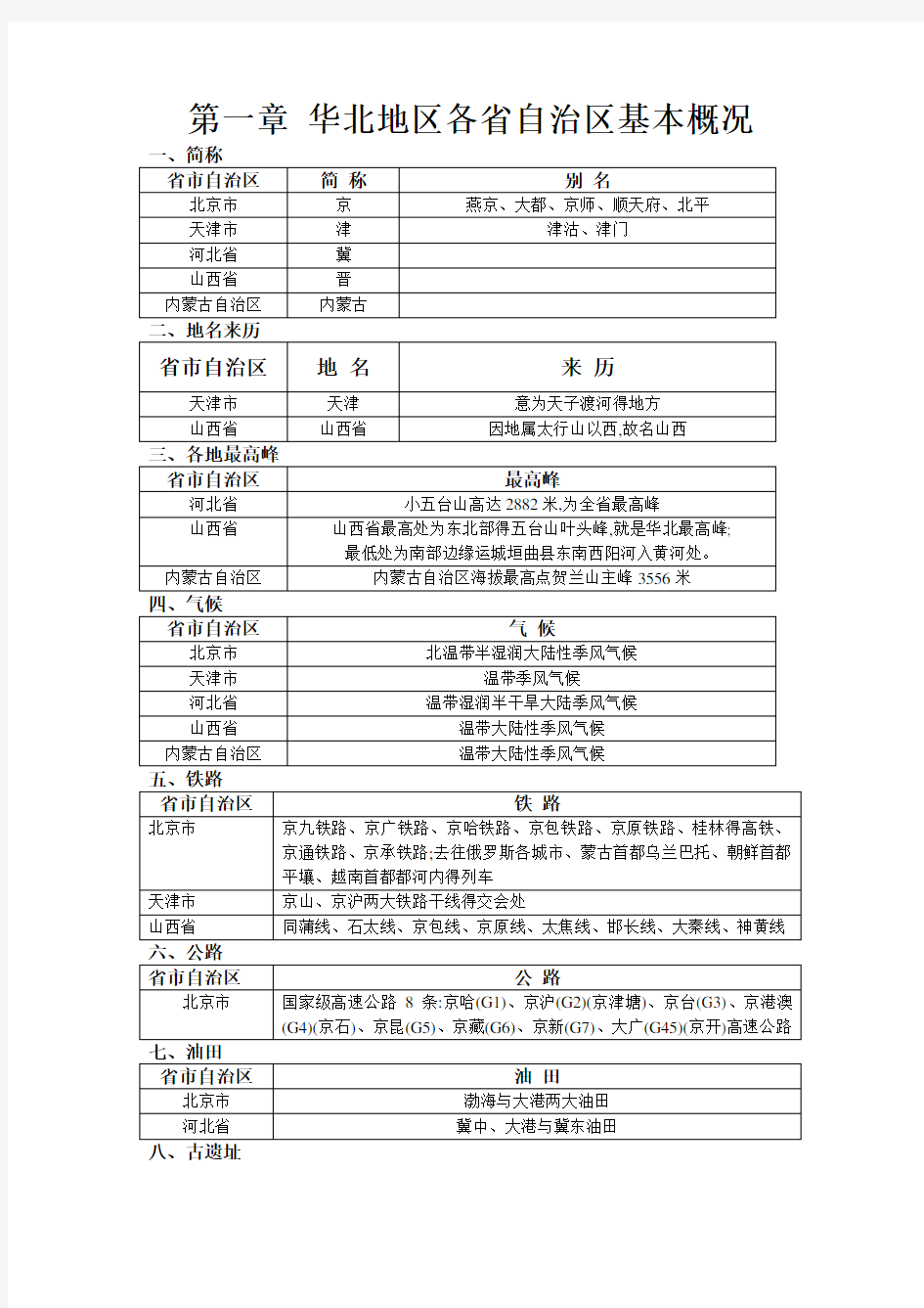 第一章 华北地区各省自治区基本概况(地方导基)