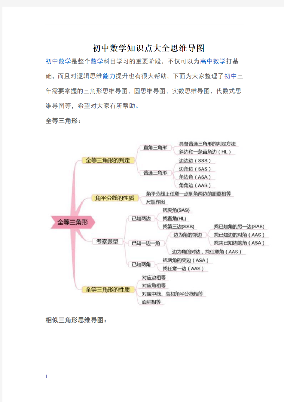 初中数学知识点大全思维导图