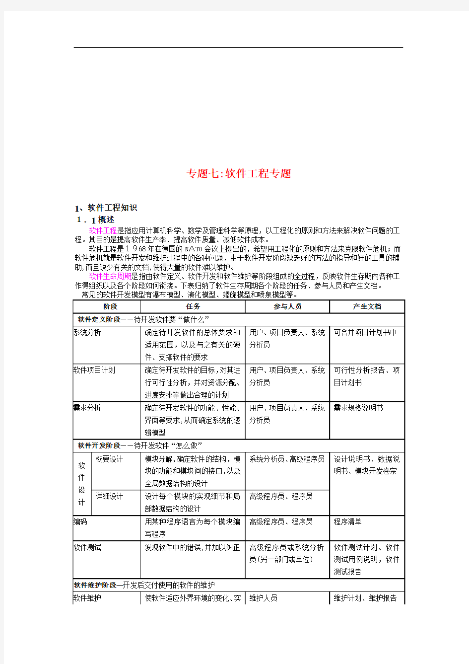 软件工程基础知识考试资料