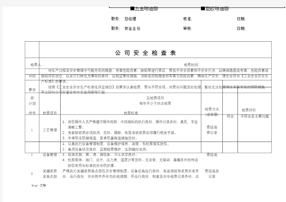 公司车间安全检查表隐患排查