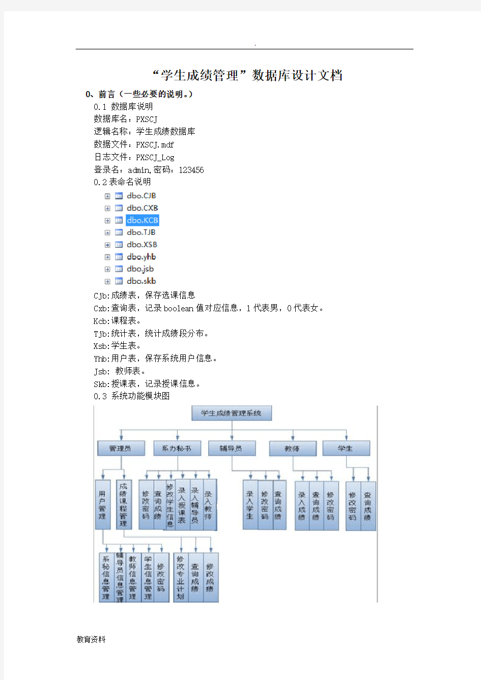 学生成绩管理系统数据库设计文档 - (全)