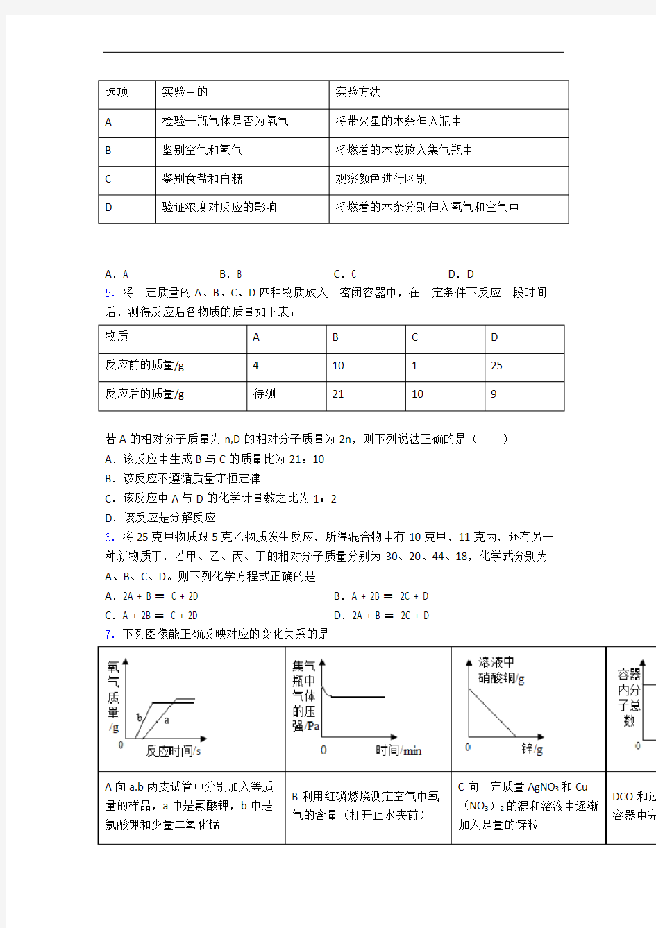 2021初三化学初三化学上册期末试题和答案