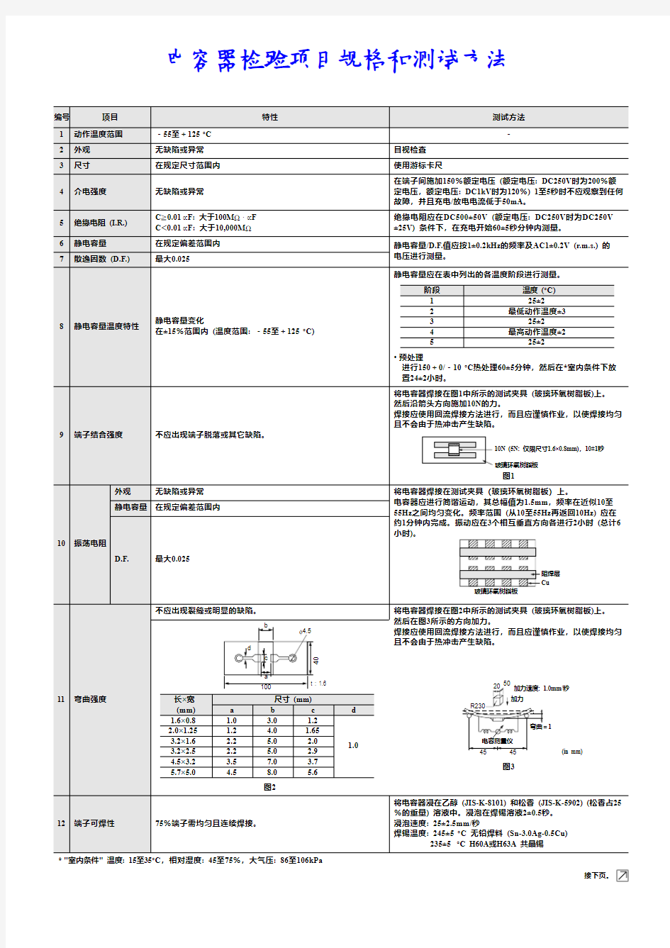 电容器检验项目规格和测试方法