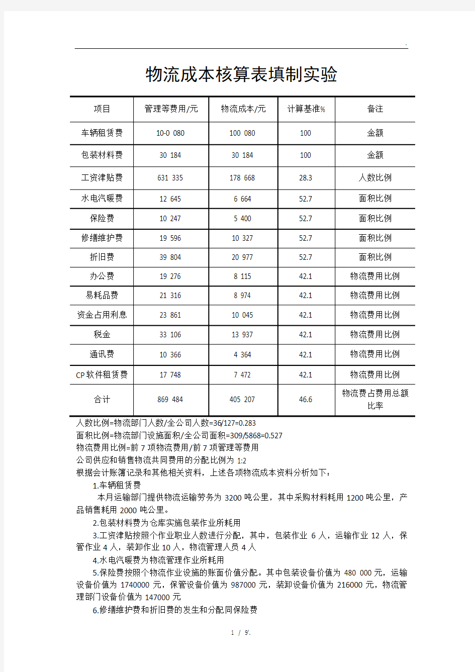 物流成本核算表填制实验