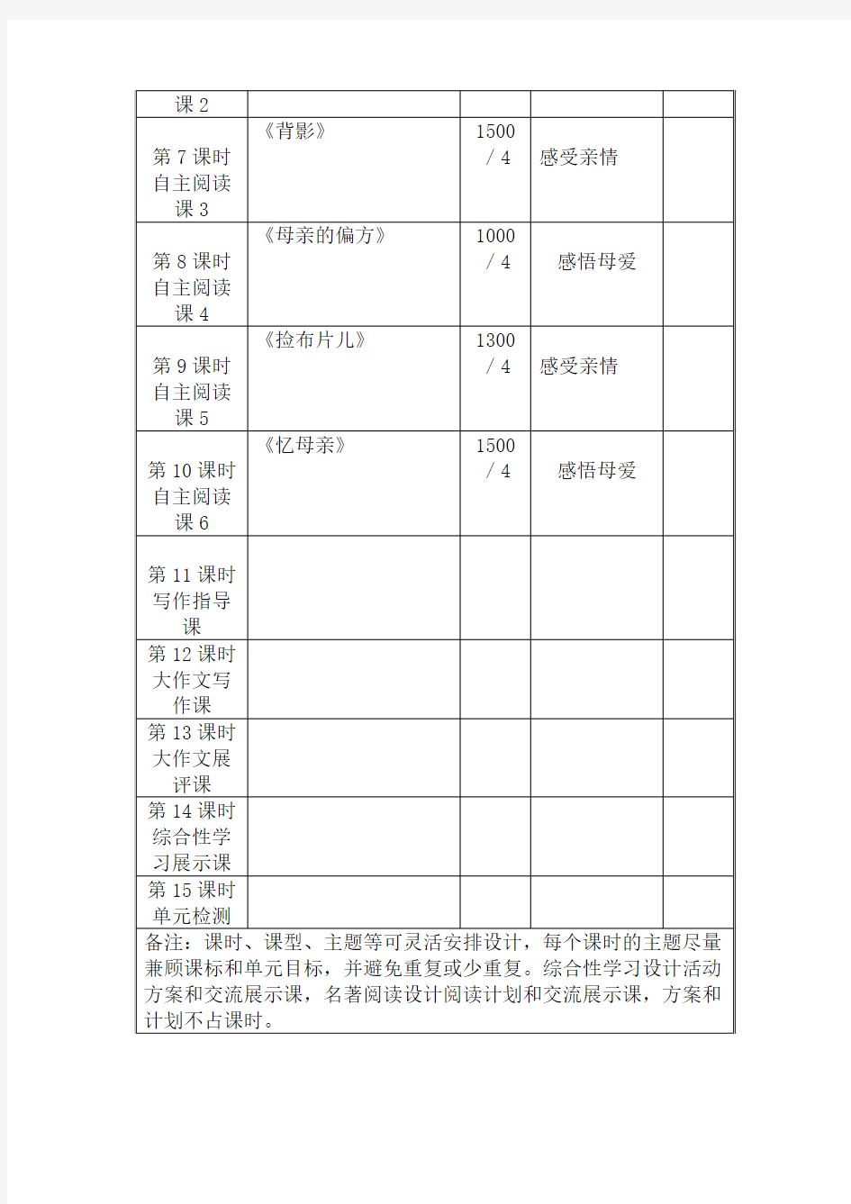 初中语文主题学习单元备课整体设计模板  新