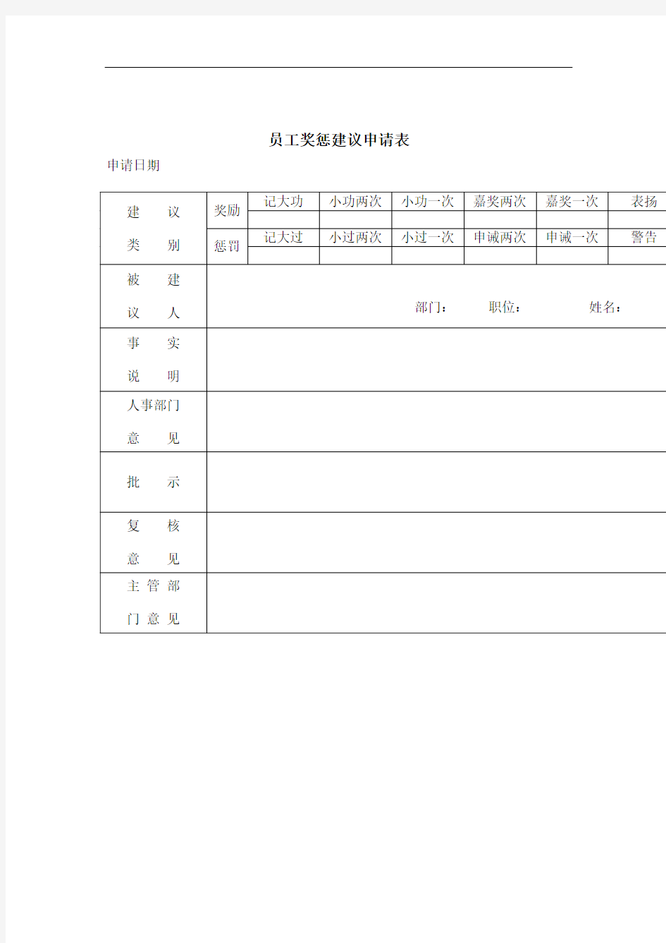 员工奖惩内容建议表