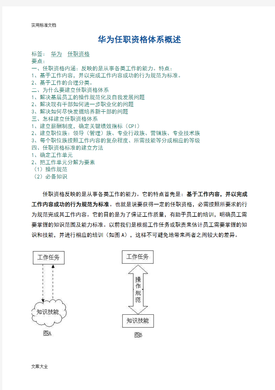 华为公司管理系统任职资格体系概述