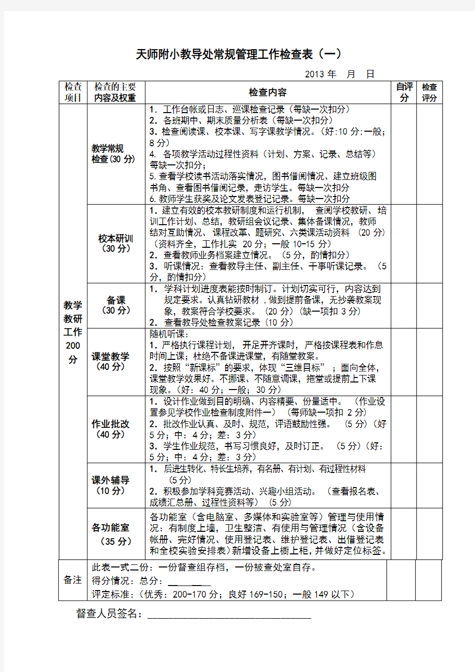 学校常规管理工作检查表