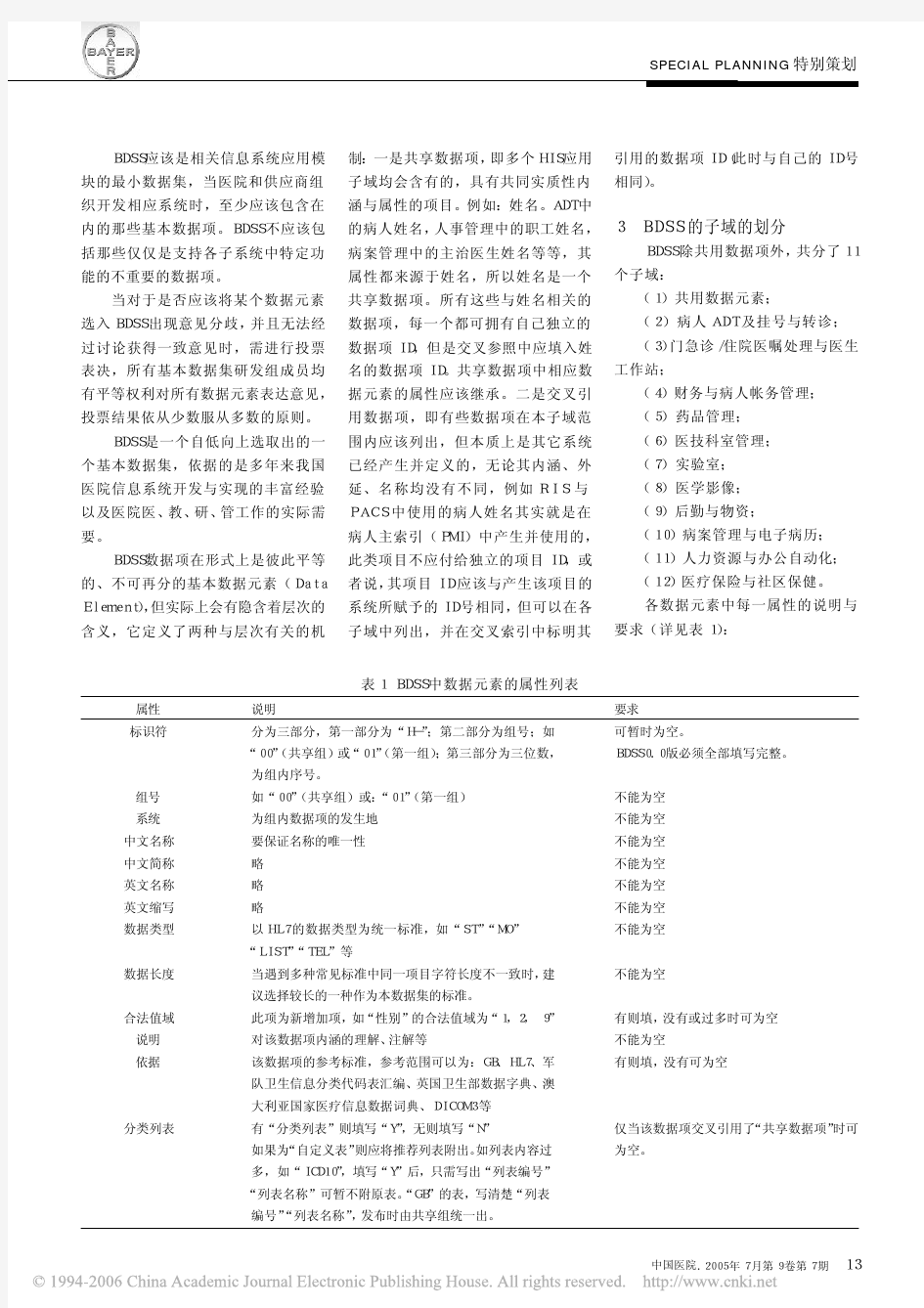 中国医院信息基本数据集标准