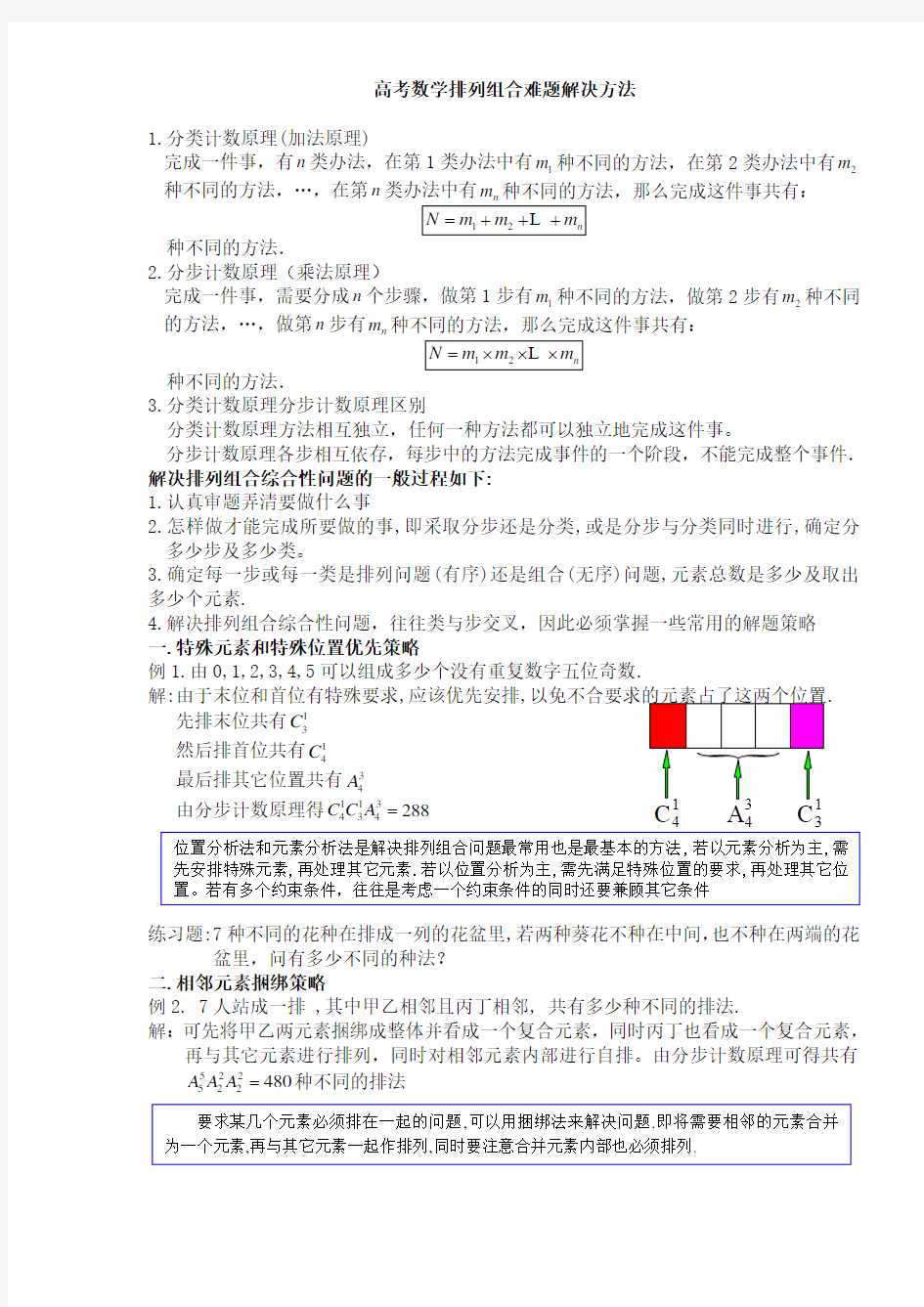 高中数学排列组合难题十一种方法教师版